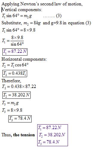 Applying Newtons second law of motion, ertical components T sin 64°-mg Substitute, m2 - 8kg and g-9.8 in equation (3) I sin
