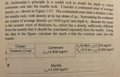 Archimedess principle is a useful tool to model the depth to which continents sink into the mantle rock. Consider a continen