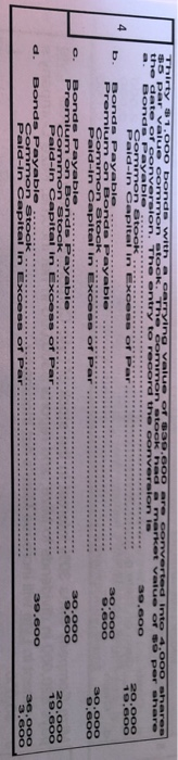 20.000 50.000 80 Thirty 1.000 bonds with Careyine value o O Per value common took. The common stock hade market value of 50 p