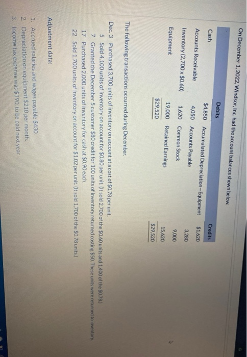 On December 1, 2022, Windsor, Inc. had the account balances shown below. Debits Cash Credits Accumulated Depreciation-Equipme