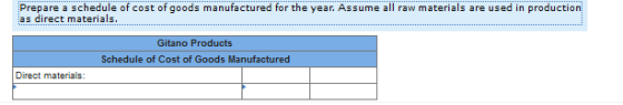 Prepare a schedule of cost of goods manufactured for the year. Assume all raw materials are used in production as direct mate