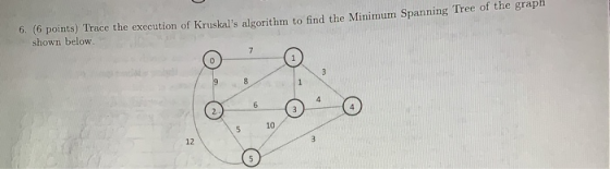 6. (6 points) Trace the execution of Kruskals algorithm to find the Minimum Spanning Tree of the graph shown below. 5 10