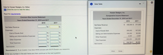 Data Table Data for Hooser Designs, Inc. follow Click the icon to view the data) Read the regiments Common-Size Income Statem