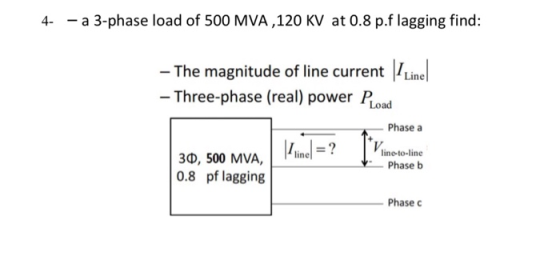 4- - a 3-phase load of 500 MVA ,120 KV at 0.8 p.f lagging find: - The magnitude of line current I Line – Three-phase (real) p