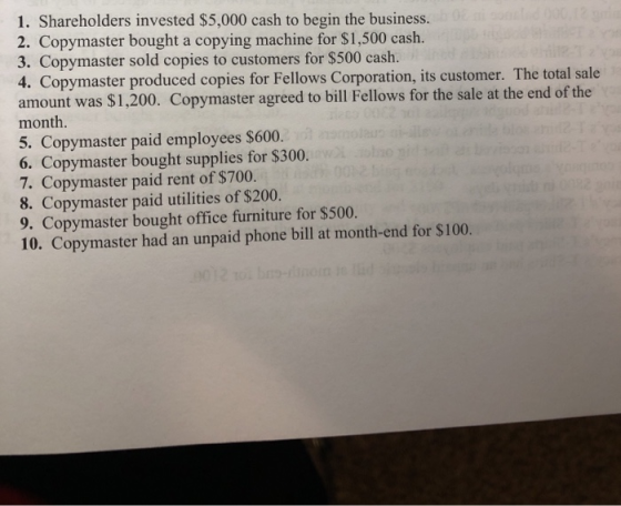 1. Shareholders invested $5,000 cash to begin the business. 2. Copymaster bought a copying machine for $1,500 cash. 3. Copyma