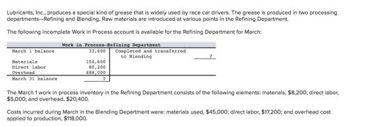 Lubricants, Inc., produces a special kind of grease that is widely used by race car drivers. The grease is produced in two processing departments-Refining and Blending. Raw materials are introduced at various points in the Refining Department. The following incomplete Work in Process account is available for the Refining Department for March: Work in Process-Refining Department March 1 balance 33,600Completed and transferred to Blending Materials Direct labor Overhead March 31 balance 154,600 80,200 488, 000 The March 1 work in process inventory in the Refining Department consists of the following elements: materials, $8,200; direct labor, $5,000; and overhead, $20,400. Costs incurred during March in the Blending Department were: materials used, $45,000; direct labor, $17.200; and overhead cost applied to production, $118,000.
