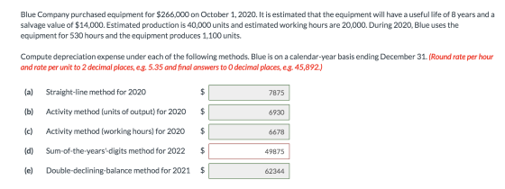 Blue Company purchased equipment for $266,000 on October 1, 2020. It is estimated that the equipment will have a useful life