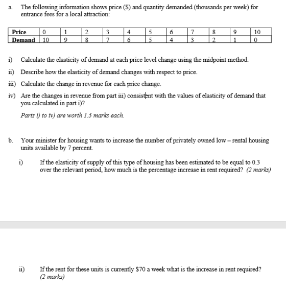 a. The following information shows price ($) and quantity demanded thousands per week) for entrance fees for a local attracti