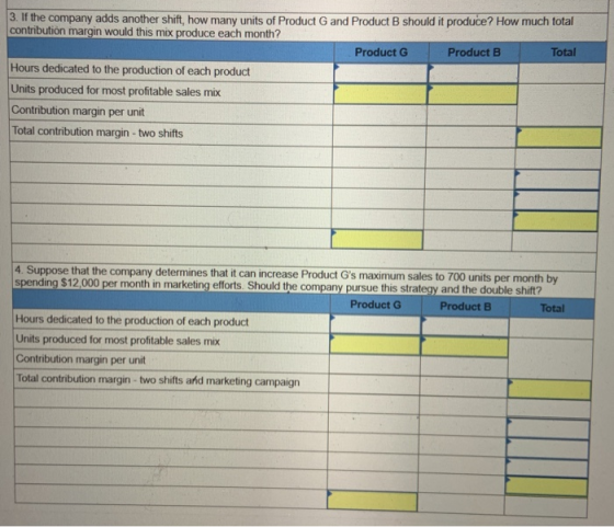 3. If the company adds another shift, how many units of Product G and Product B should it produce? How much total contributio