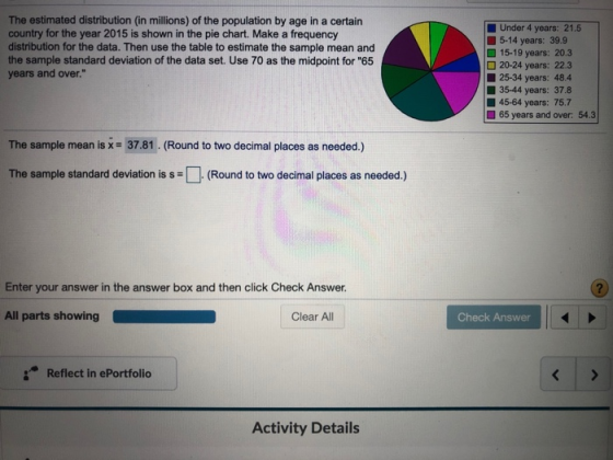 The estimated distribution (in millions) of the population by age in a certain country for the year 2015 is shown in the pie
