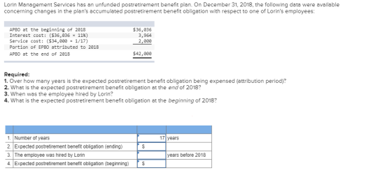 Lorin Management Services has an unfunded postretirement benefit plan. On December 31, 2018, the following data were availabl