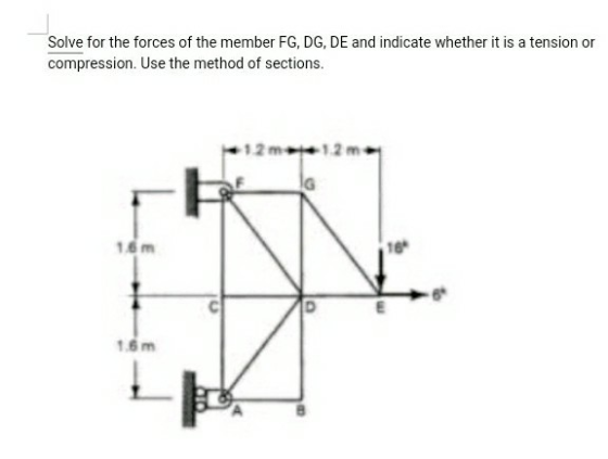 Solve for the forces of the member FG, DG, DE and indicate whether it is a tension or compression. Use the method of sections