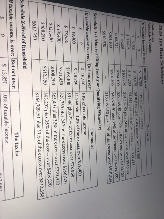 2019 Tax Rate Schedules Individuals Schedule X-Single Ir taxable income is over: But not over: The tax is: $ 0 $ 9,700 109 of