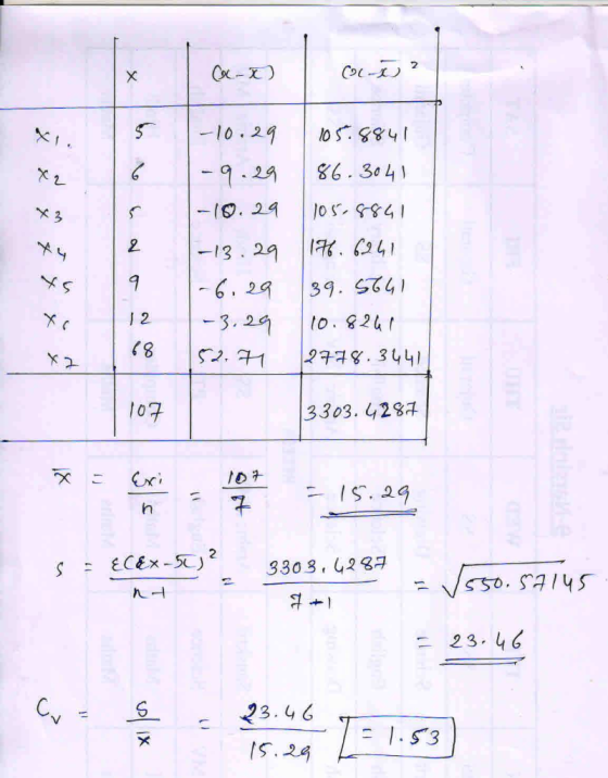 Coc-X) CO-102 xn... - | 105.88५। 86.3040 | 10 S. ९४५। | 1. 6241 -6. 2439.5641 -3. 2410. 8241 | 52.742778. 3५५। १ 12 107 3303.
