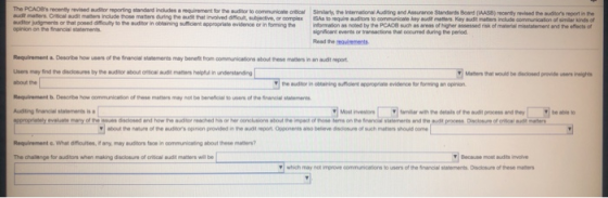 The PCAOBs recently revised auditor reporting standard includes a requirement for he auditor to communicate ortical udt matte