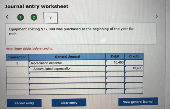 Journal entry worksheet Equipment costing $77,000 was purchased at the beginning of the year for cash. Note: Enter debits bef
