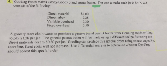 4. Gooding Foods makes Goody-Goody brand peanut butter. The cost to make each jar is $2.05 and consists of the following: Direct material Direct labor Variable overhead Fixed overhead $1.00 0.25 0.30 0.50 A grocery store chain wants to purchase a generic brand peanut butter from Gooding and is willing to pay S1.50 per jar. The generic peanut butter will be made using a different recipe, lowering the direct materials cost to $0.80 per jar. Gooding can produce this special order using excess capacity; therefore, fixed costs will not increase. Use differential analysis to determine whether Gooding should accept this special order.