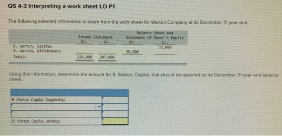 QS 4-3 Interpreting a work sheet LO P1 The following selected information is taken from the work sheet for Warton Company at