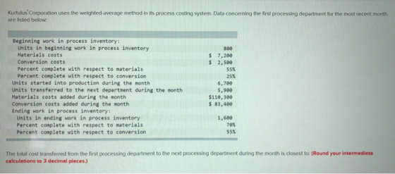 Kurtulus Corporation uses the weighted average method in its process costing system. Data concerning the first processing dep