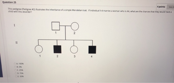 Question 25 4 points Save This pedigree (Pedigree #2) illustrates the inheritance of a simple Mendelian trait. If individual