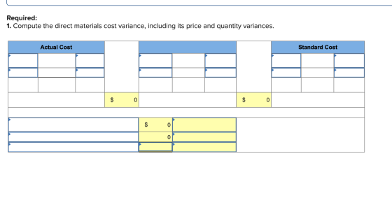 Required: 1. Compute the direct materials cost variance, including its price and quantity variances. Actual Cost Standard Cos