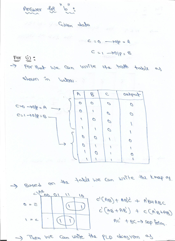 Answex Gven dala For Kmap a Bose --) Then we anume the