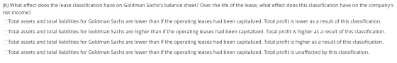 (b) What effect does the lease classification have on Goldman Sachss balance sheet? Over the life of the lease, what effect