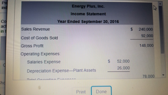 ind Energy Plus, Inc. Income Statement Year Ended September 30, 2016 ee ac Sales Revenue $ I 240.000 92,000 Cost of Goods Sol