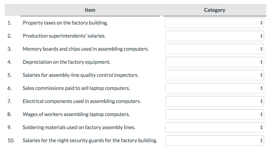 Item Category Property taxes on the factory building. rini Production superintendents’ salaries. mi Memory boards and chips u