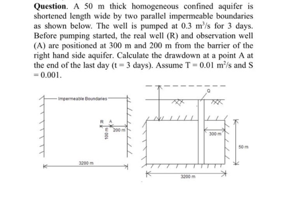 Question. A 50 m thick homogeneous confined aquifer is shortened length wide by two parallel impermeable boundaries as shown