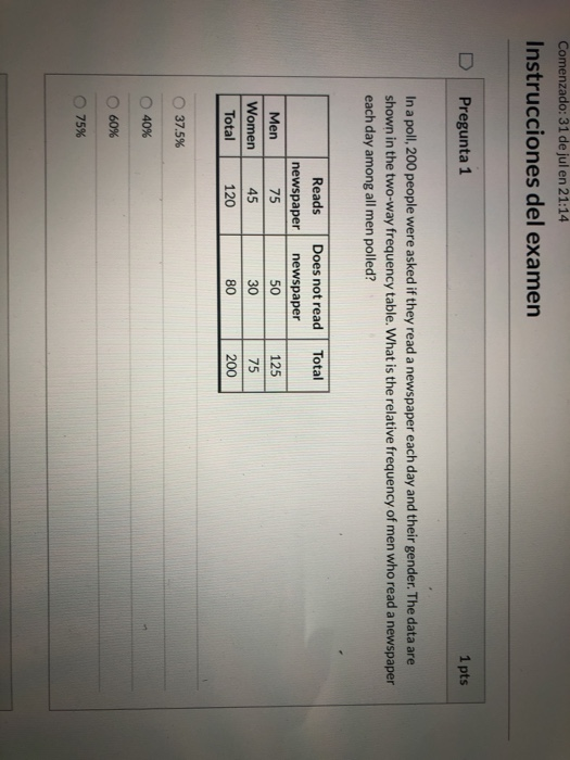 Comenzado: 31 de jul en 21:14 Instrucciones del examen Pregunta 1 1 pts In a poll, 200 people were asked if they read a newsp