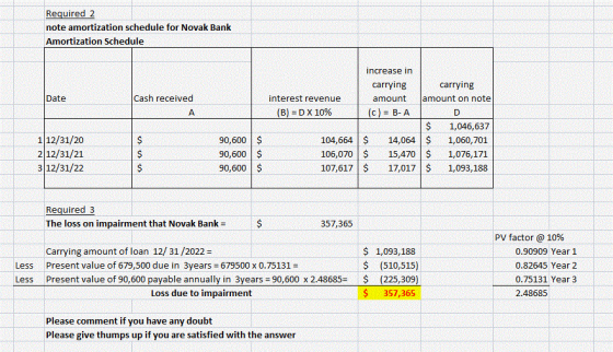 Required 2 note amortization schedule for Novak Bank Amortization Schedule increase in carrying carrying Date Cash received i