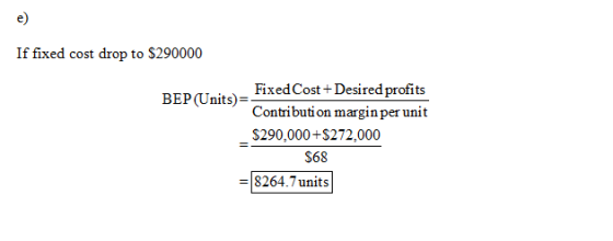 If fixed cost drop to $290000 Fixed Cost + Desired profits BEP (Units)= Contribution margin per unit $290,000+$272.000 568 =