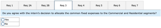 Req 1 Req 2A Req 2B Req 3 Req 4 Req 5 Req 6 Req 7 Do you agree with the interns decision to allocate the common fixed expens