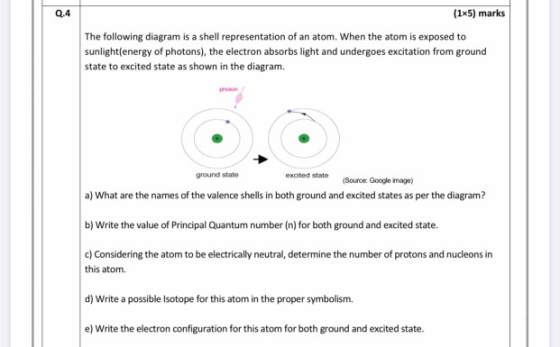 (1x5) marks The following diagram is a shell representation of an atom. When the atom is exposed to sunlight(energy of photon