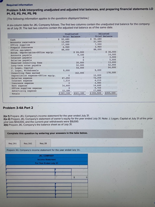 Required information Problem 3-4A Interpreting unadjusted and adjusted trial balances, and preparing financial statements LO