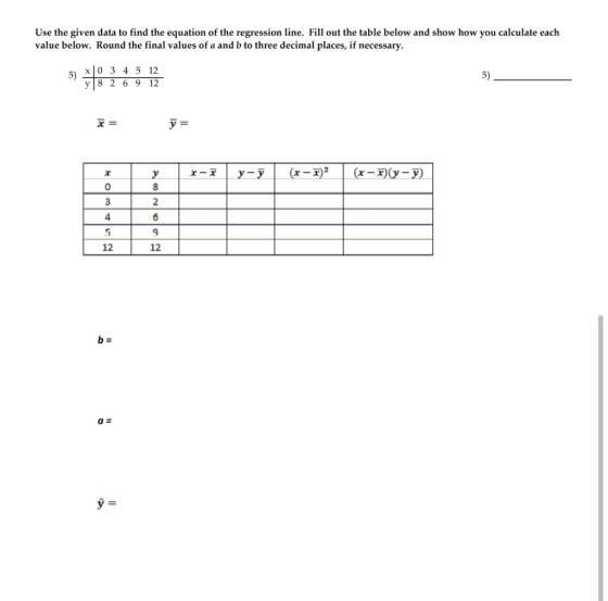 Use the given data to find the equation of the regression line. Fill out the table below and show how you calculate each valu