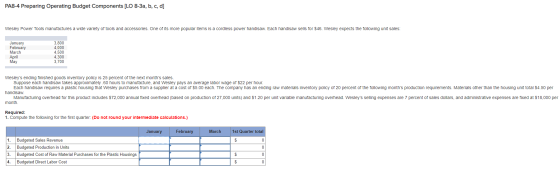 PA8-4 Preparing Operating Budget Components [LO 8-3a, b, c, d] Wesley Power Tools manufactures a wide variety of tools and ac