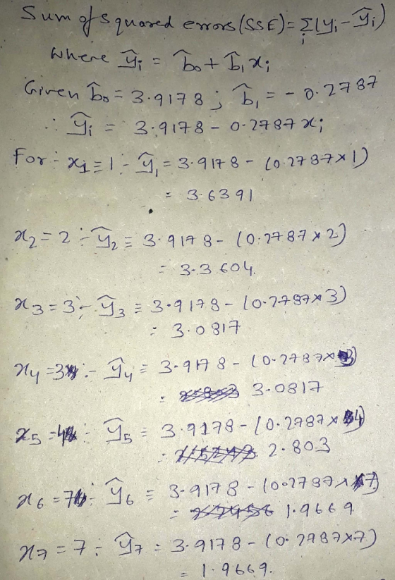 Sum of squared errors (SSE)= Ily; - ;) Where j = bot bi x; Given to 3.9178 b = - 0.2 Ji - 3.9178 - 0-2787R; tor- x = 1 - 7 =