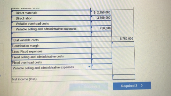 $ 2,250,000 3,750,000 Direct materials Direct labor Variable overhead costs Variable selling and administrative expenses 750,