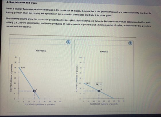 4. Specialization and trade When a country has a comparetive advantage in the production of a good, it means that it can produce this good at a lower opportunity cost than its trading partner. Then the country will specialize in the production of this good and trade it for other goods. The following graphs show the production possibilities frontiers (PPFs) for Freedonia and Sylvania. Both countries produce potatoes and coffee, each initially (i.e., before specialization and trade) producing marked with the letter A 24 million pounds of potatoes and 12 million pounds of coffee, as indiceted by the grey stars Freedonia Sylvania 64 64 56 40 꾜 32 u24 ppF24, 12 24 16 1624 22 404ヨ5604 POTATOES (Milions of pounds) 1624꾜 5644 POTATOES (Mitions of pounds)