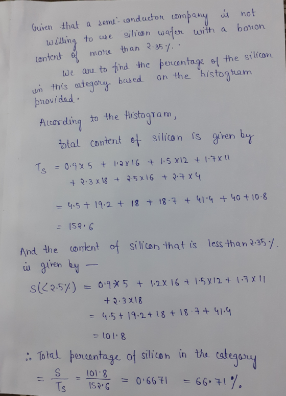 buiven that a Jem ond uctot ompany i no Content 0, motuo than 2.35: . u this tategory baed n the histog ham to ue silion waur