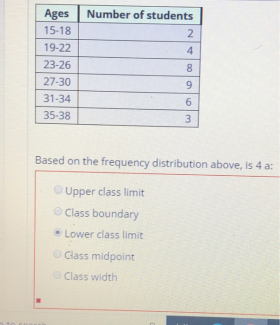 Ages Number of students 15-18 19-22 23-26 27-30 31-34 35-38 2 4. 9 6i 3 Based on the frequency distribution above, is 4 a: OUpper class limit Class boundary Lower class limit Class midpoint Class width