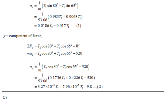 a, =-(T, sin 80°-T sin 65° ) (0.9857,-0.9063 Z) 53.06 0.0 1867-0.017T (1) y- component of force, TF,, T, cos 800 + T cos 650-