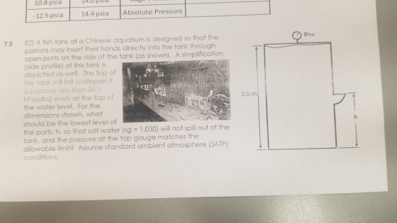 10.8 psia Absolute Pressure 14.4 psia -12.5 psia E2) A fish tank at a Chinese aquarium is designed so that the patrons may in