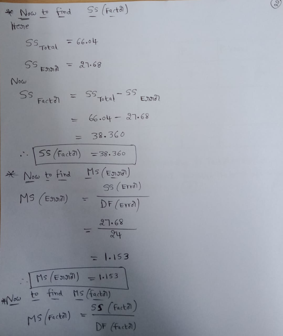 - SS Totalss 38.360 *Now to find Ms (factor) * Now to find SS (Factor) Here SS. = 66.04 Total SS End = 27.68 Now Ss Factor Er
