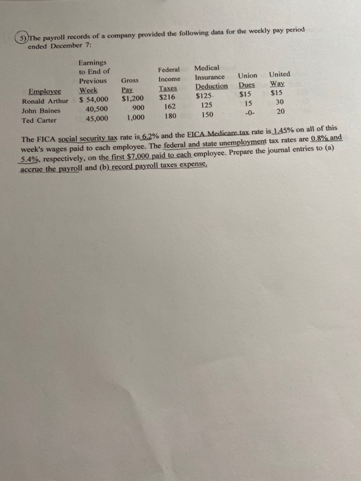 (5) The payroll records of a company provided the following data for the weekly pay period ended December 7: Earnings to End