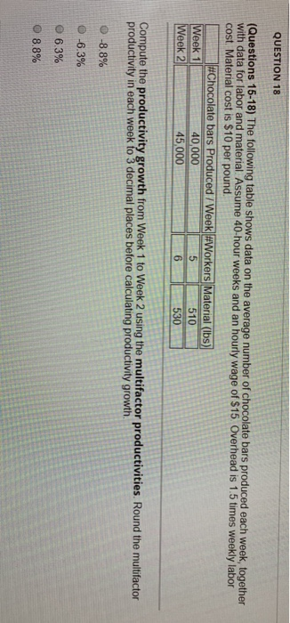 QUESTION 18 Questions 15-18) The following table shows data on the average number of chocolate bars produced each week, toget