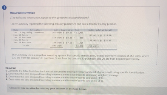 Required information (The following information applies to the questions displayed below.) Laker Company reported the followi