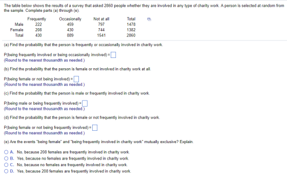 The table below shows the results of a survey that asked 2860 people whether they are involved in any type of charity work. A person is selected at random from the sample. Complete parts (a) through (e) Occasionally 459 430 889 Not at all 797 744 1541 Total 1478 1382 2860 Frequently Male Female Total 208 430 (a) Find the probability that the person is frequently or occasionally involved in charity work. P(being frequently involved or being occasionally involved) (Round to the nearest thousandth as needed.) (b) Find the probability that the person is female or not involved in charity work at al P(being female or not being involved) =□ (Round to the nearest thousandth as needed.) (c) Find the probability that the person is male or frequently involved in charity work. P(being male or being frequently involved) (Round to the nearest thousandth as needed.) (d) Find the probability that the person is female or not frequently involved in charity work. P(being female or not being frequently involved) (Round to the nearest thousandth as needed.) (e) Are the events being female and being frequently involved in charity work mutually exclusive? Explain A. No, because 208 females are frequently involved in charity work. ( B. Yes, because no females are frequently involved in charity work. C. No, because no females are frequently involved in charity work. 0 D. Yes, because 208 females are frequently involved in charity work.